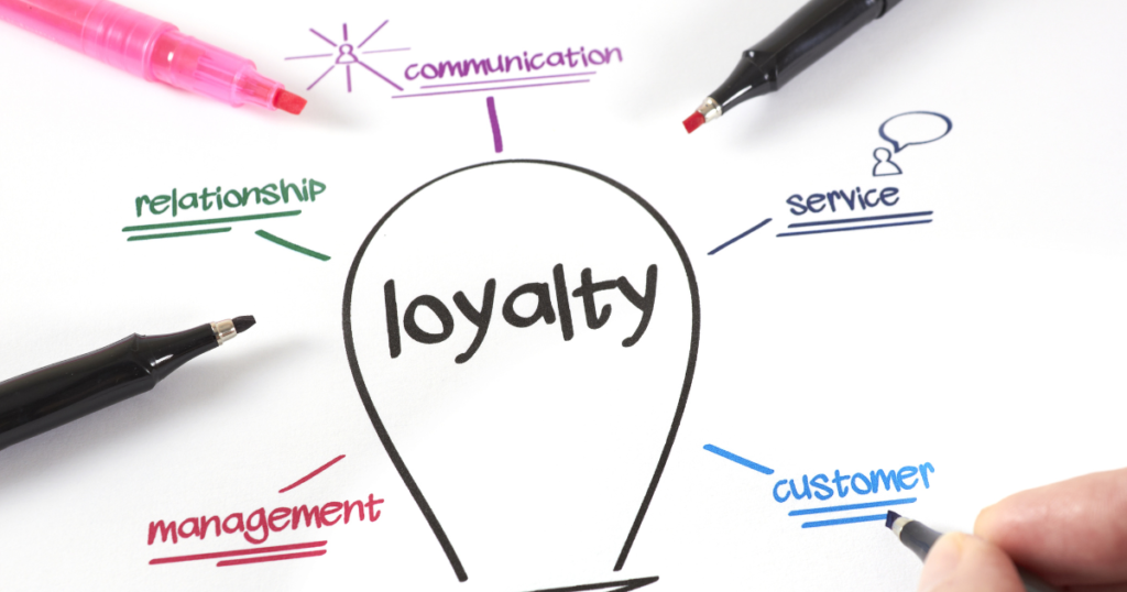 what is customer loyalty