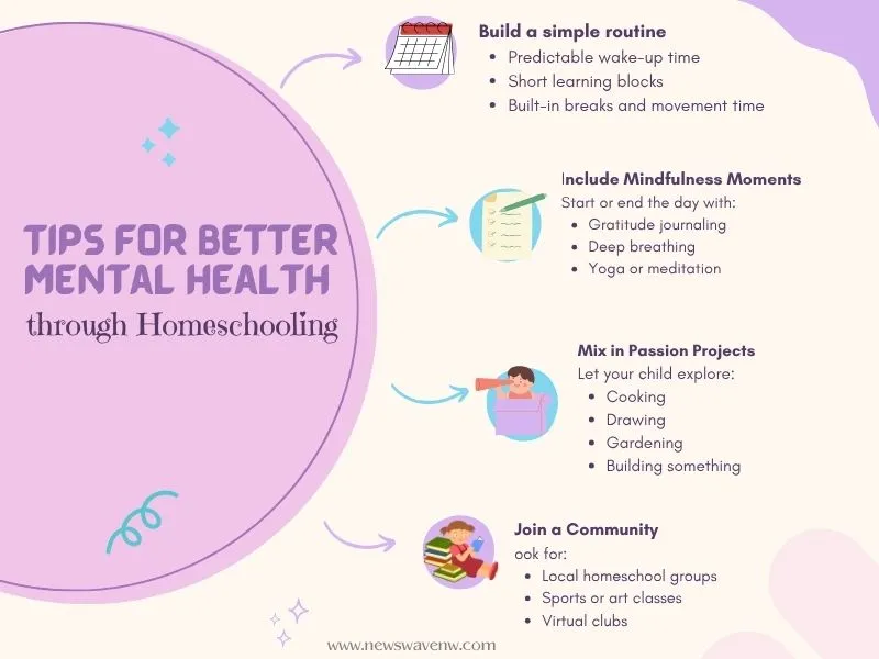 Image shows tips to improve your mental health with homeschooling
